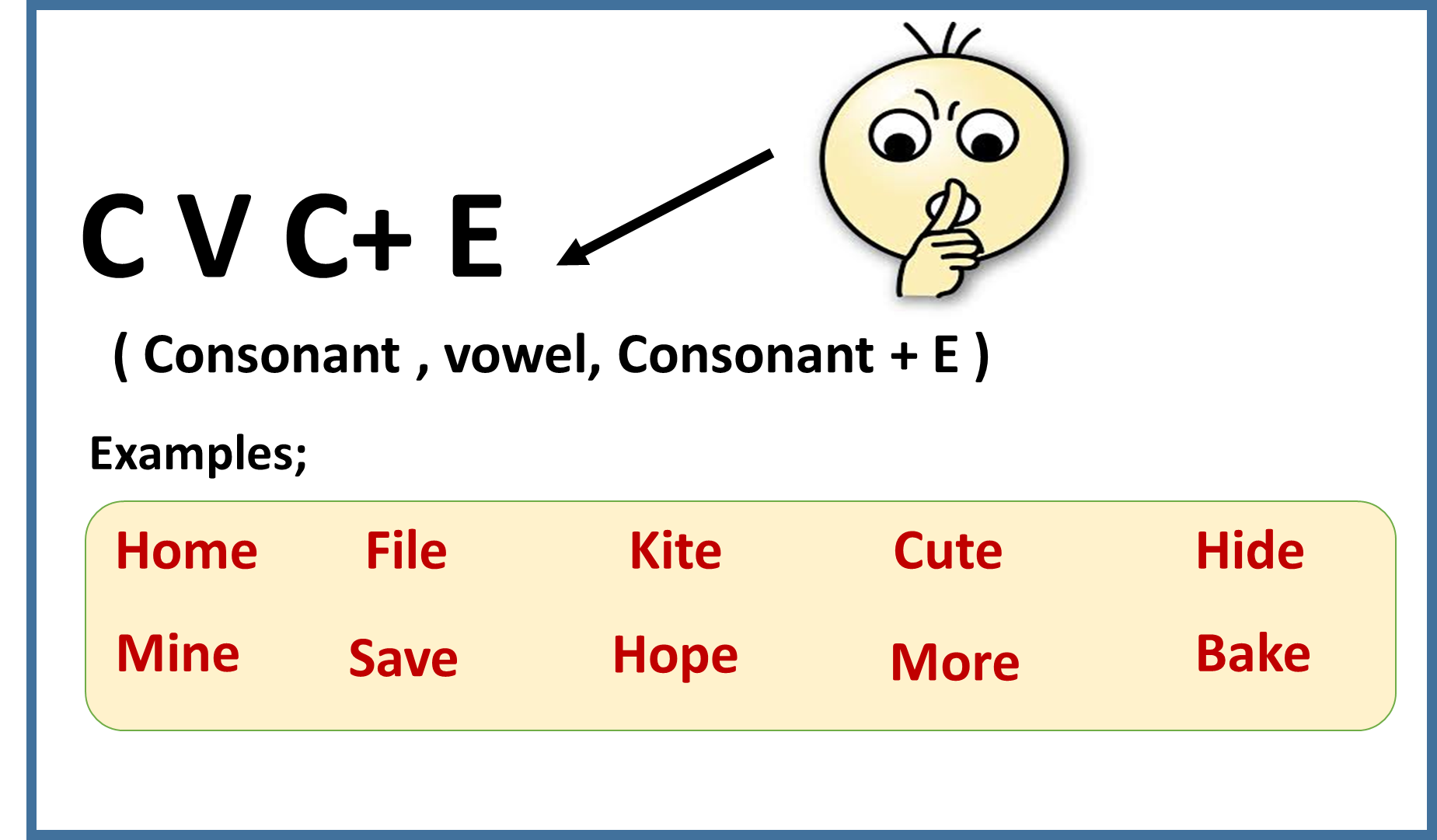 Difference Between Short Vowel And Long Vowel - vrogue.co